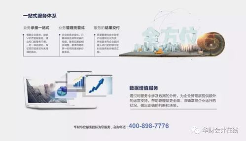 華財會計正式加入中國連鎖企業(yè)協(xié)會 攜手共拓社會經(jīng)濟咨詢服務新格局