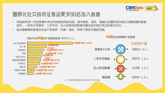 從閑魚與Mercari的分道揚鑣看社會經(jīng)濟咨詢服務的市場洞察